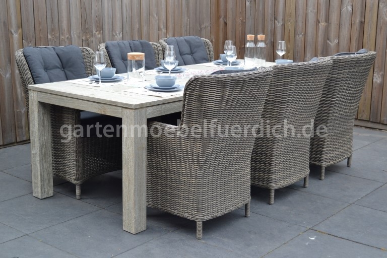 Gartenmobel Sitzgruppen Garten Mobel Fur Dich